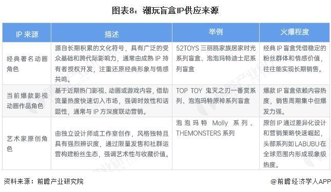 开元棋牌预见2025：《2025年中国潮